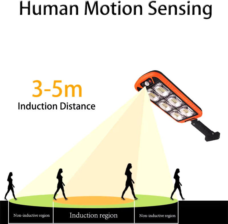 Solar Street COB Light With Sensor ZB-150B | Motion Sensor Security Streetlights for Parking Lot - Remote Control