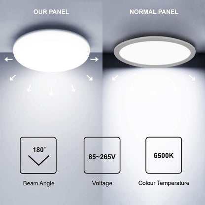 Pack of 50 LED Frameless Ceiling Downlight Panel Light - eMela